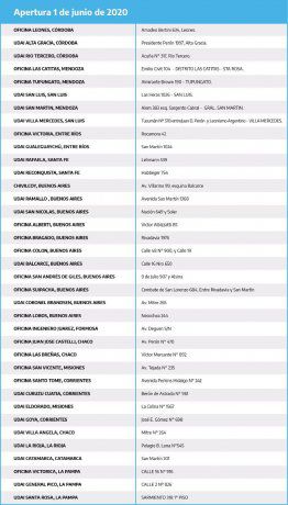 Esta es la lista dispuesta por el ANSES de los lugares donde se podrá ir a realizar tramites a partir del próximo lunes 1° de junio.