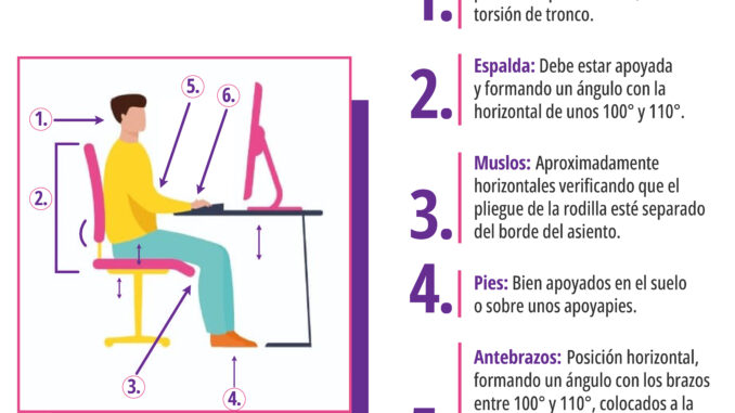 postura_Mesa de trabajo 1